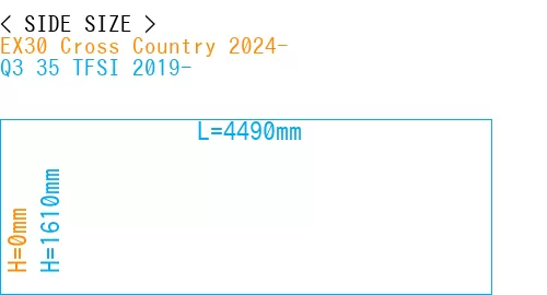 #EX30 Cross Country 2024- + Q3 35 TFSI 2019-